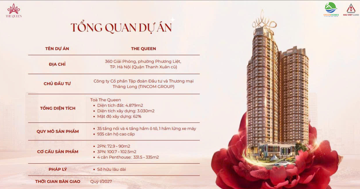 Tổng quan dự án The Queen 360 Giải Phóng