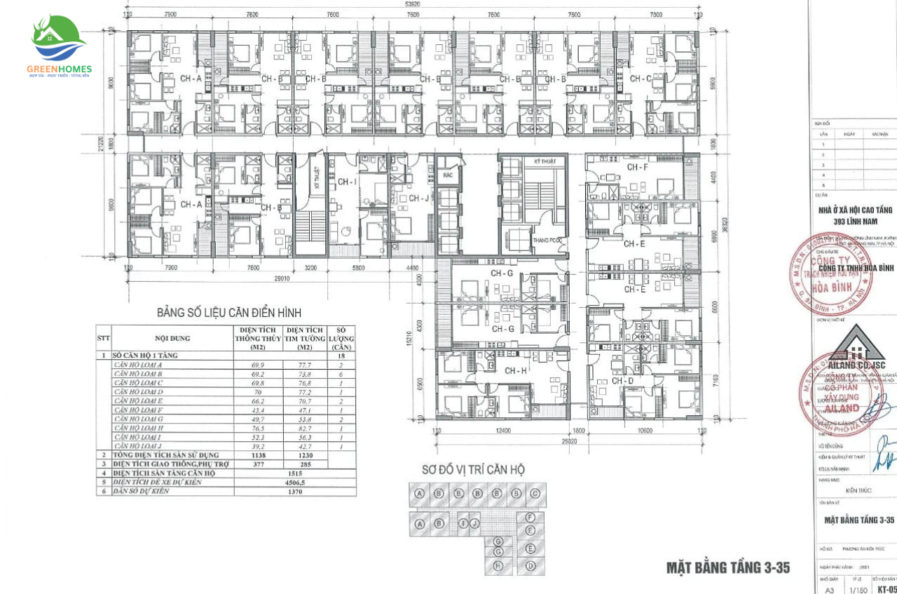 Mặt bằng dự án NOXH 393 Lĩnh Nam