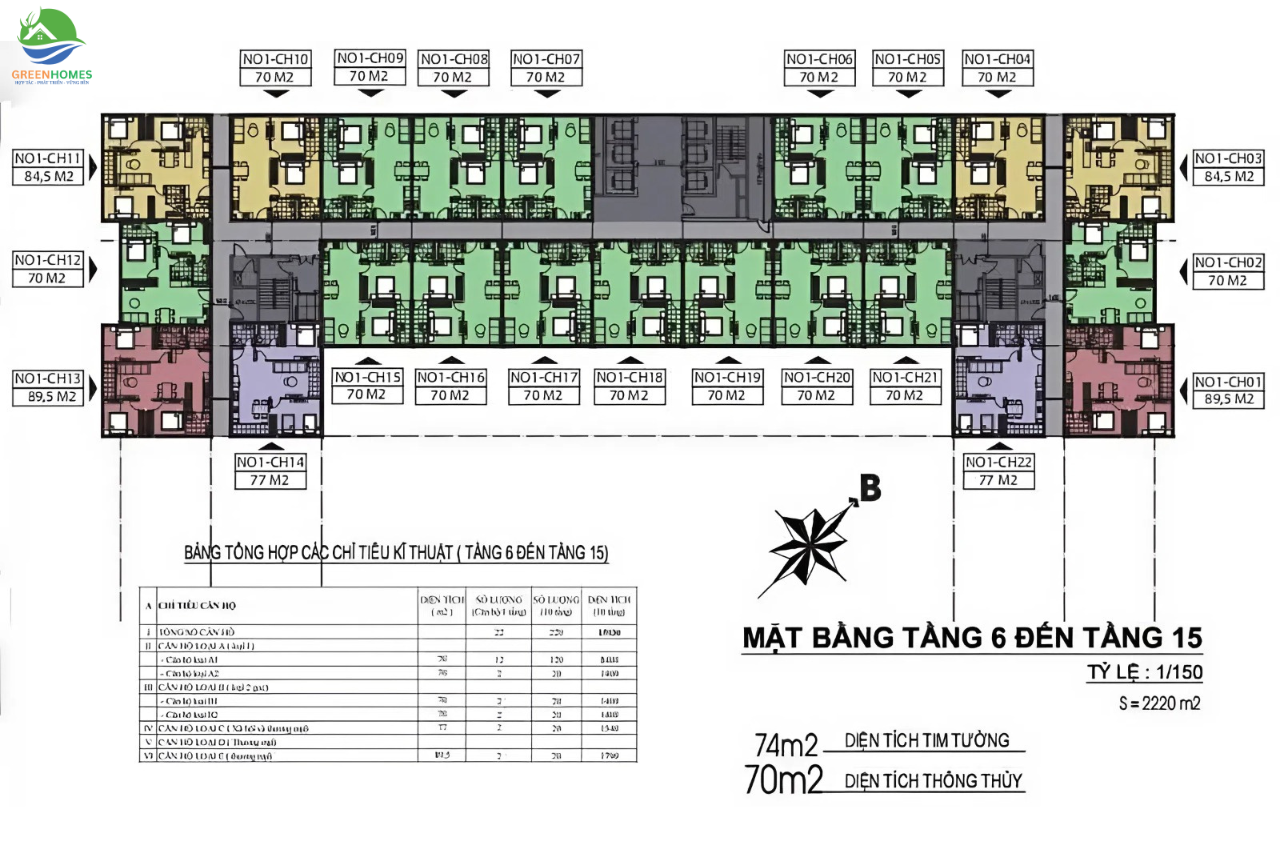 Mặt bằng dự án nhà ở xã hội N01 Hạ Đình UDIC EcoTower