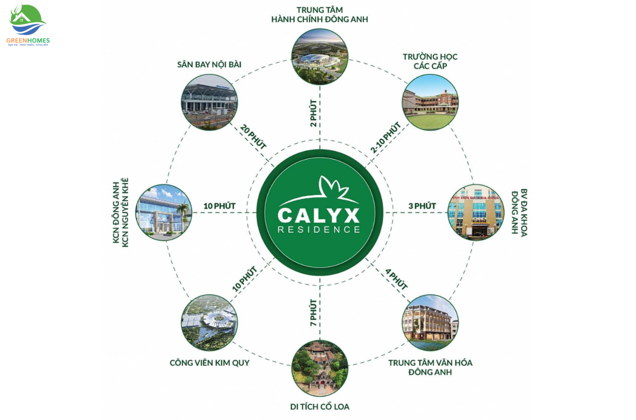 Nhà ở xã hội Uy Nỗ Đông Anh - Ảnh 5