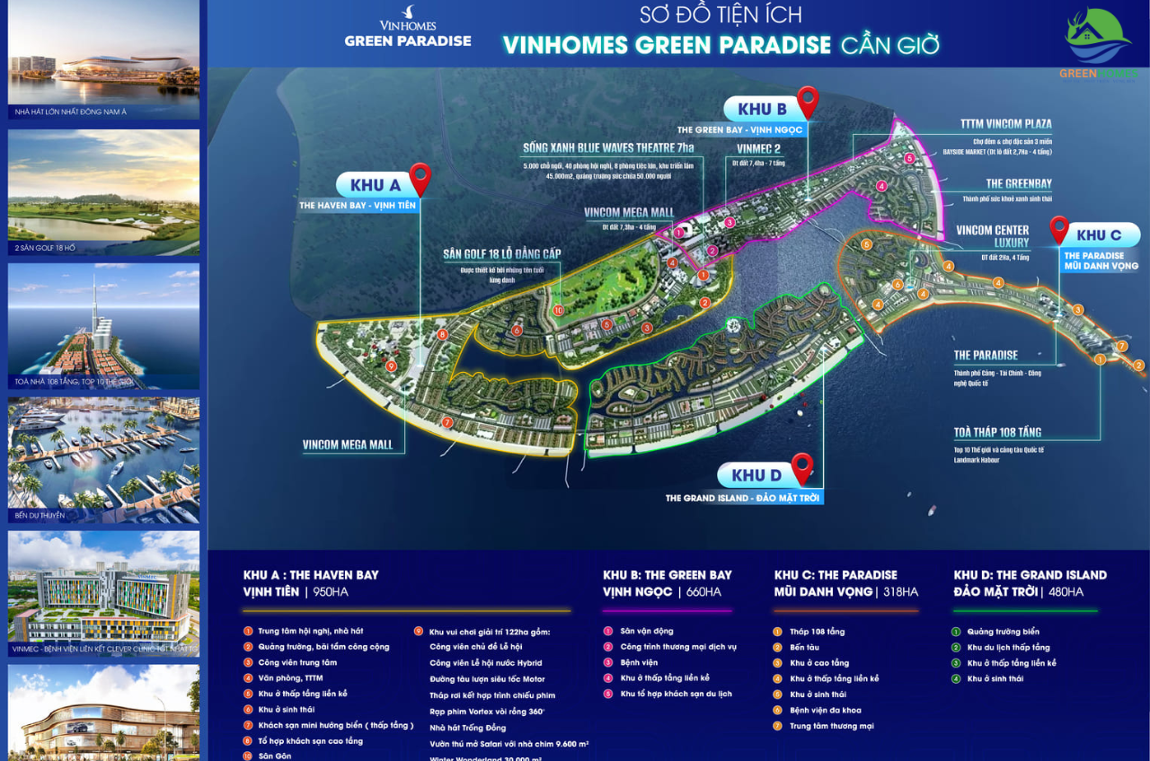 Tiện ích Vinhomes Cần Giờ