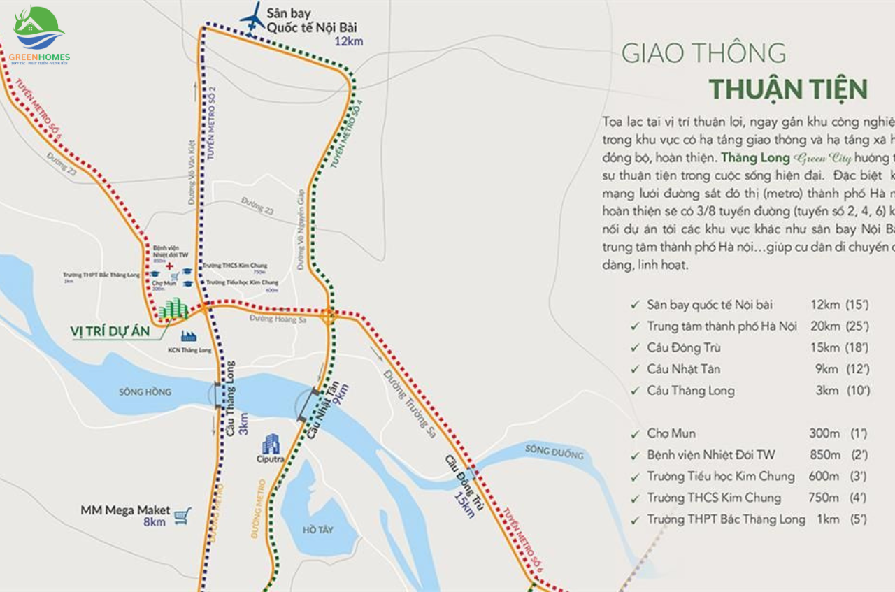 Vị trí nhà ở xã hội Thăng Long Green City