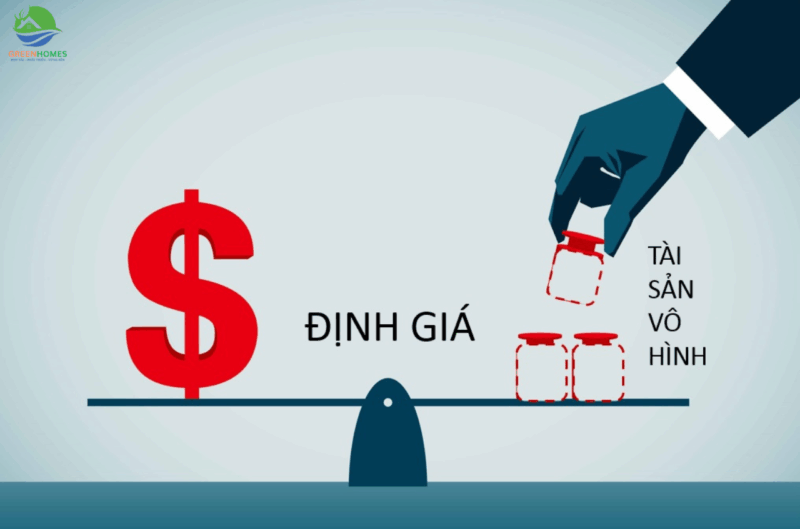 Kinh nghiệm định giá bất động sản