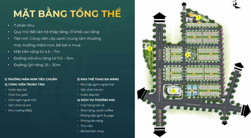 Mặt bằng dự án Green Little Town Cổ Bi Gia Lâm