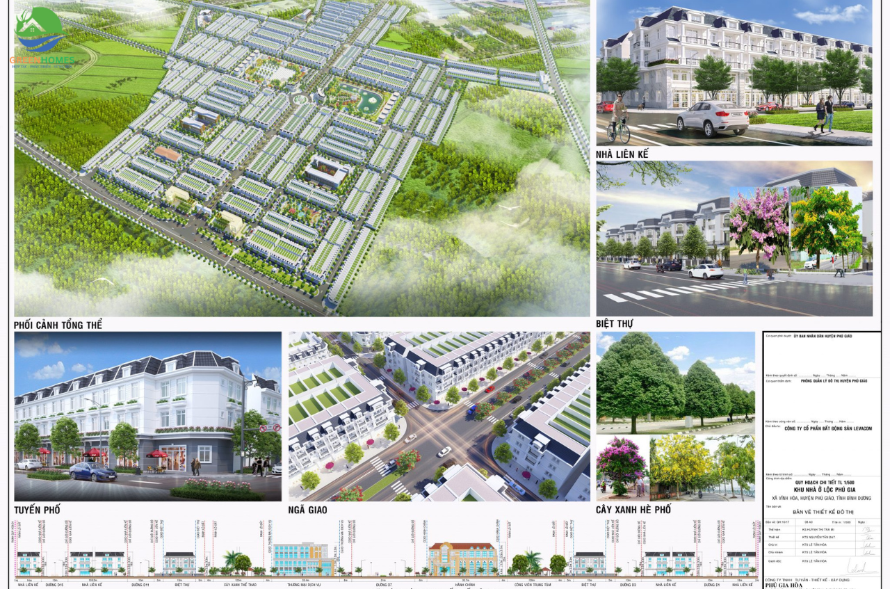 Tổng quan dự án Leva City Phú Giáo