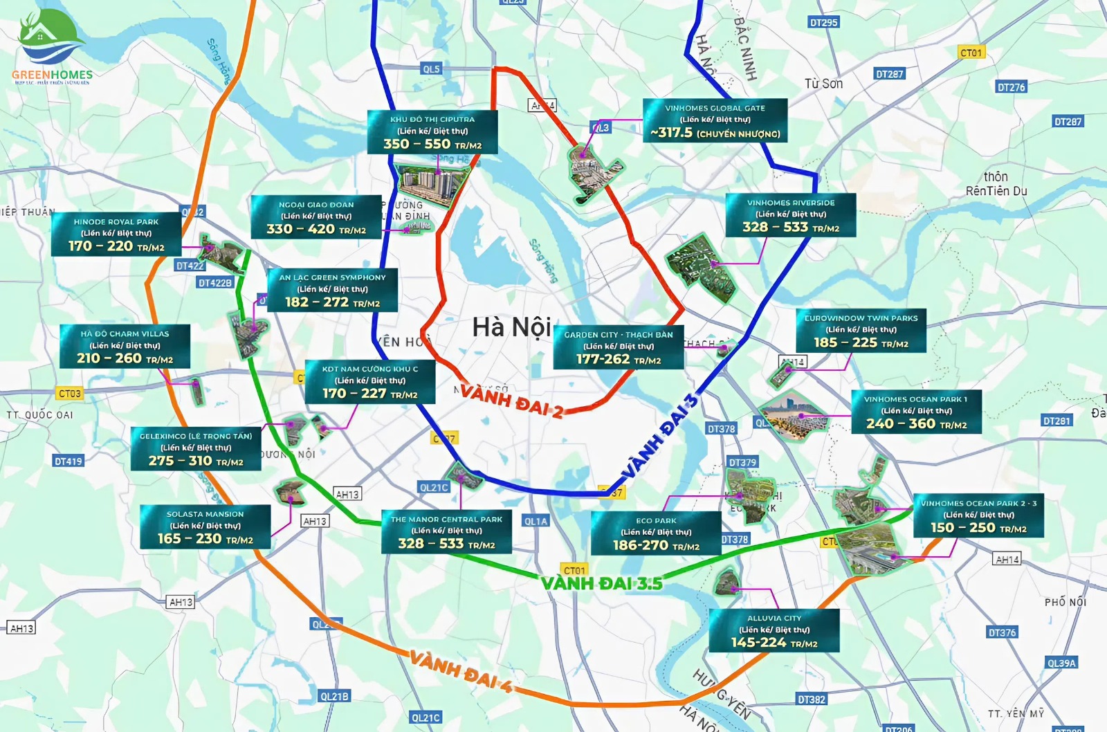 Bảng giá liền kề biệt thự tại Hà Nội